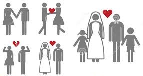 ازدواج فامیلی چه پیامدهایی برای زوجین به دنبال دارد ؟